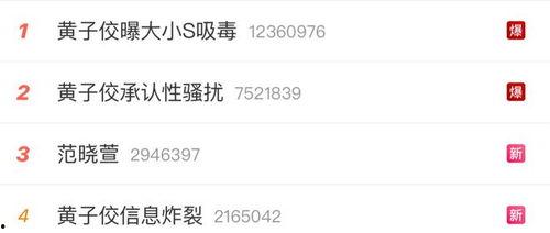 娱乐吃瓜爆料直播真假视频